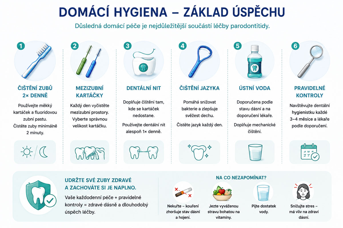 domácí hygiena - základ úspěchu